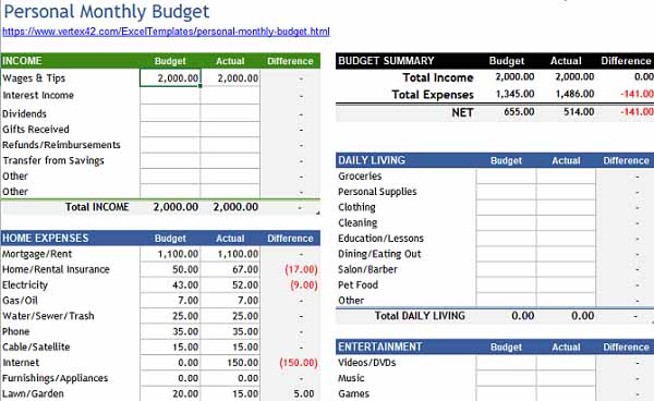Personal monthly budget worksheet