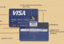 Số thẻ visa là gì? Ý nghĩa các con số trên thẻ visa
