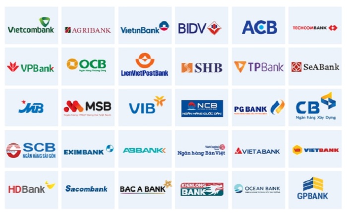 Danh sách các ngân hàng liên kết với BIDV năm 2022