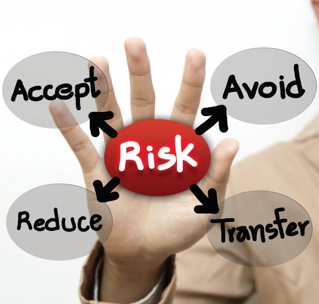 Kỹ năng quản lý rủi ro là gì?