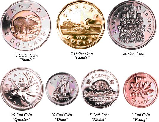 Đồng xu ở canada