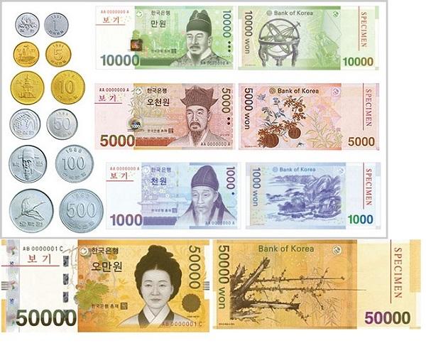 Các mệnh giá đồng Won Hàn